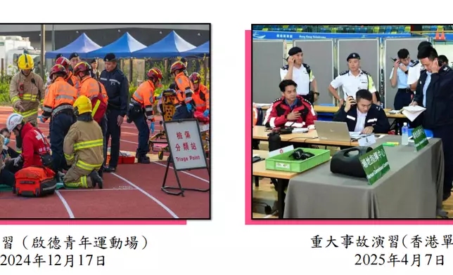 重大事故及反恐演習