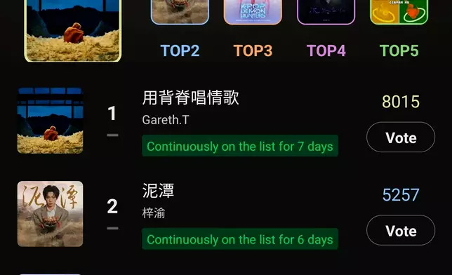 German《Oh Yeah!》於各音樂平台上架。