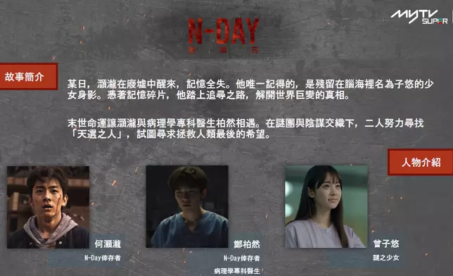 《A.I.微短劇-N-Day毀滅日》以科幻為題材。
