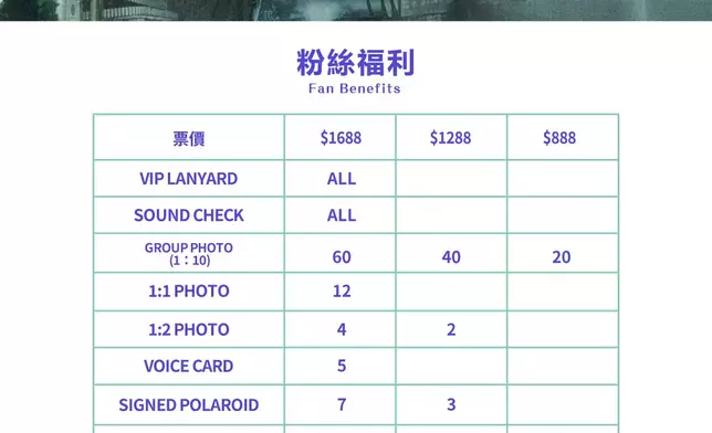 粉絲福利。 主辦單位提供圖片