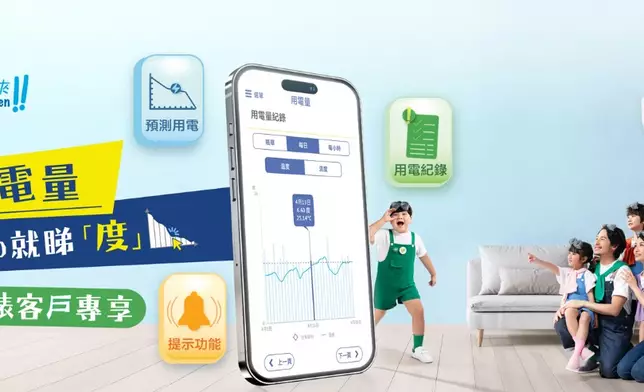 中電運用智能電錶收集獨居長者的用電數據，分析並識別異常用電情況，讓社工及照顧者及時支援。網上圖片