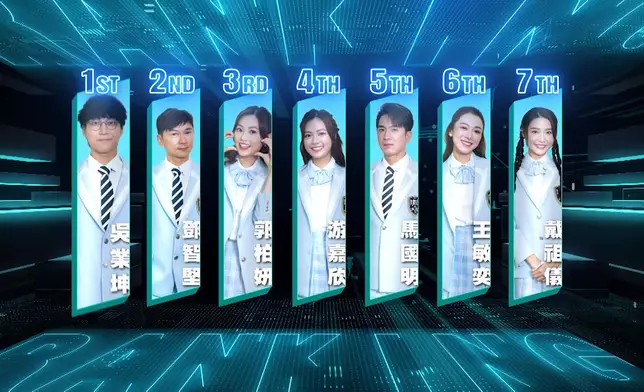 成功取得「中學學位」的7位參賽者。