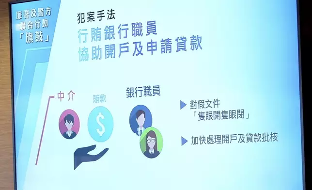 廉署及警方打擊詐騙政府中小企融資擔保計劃的貸款，拘捕32人，貸款額達1.4億元。廉政公署FB直播截圖