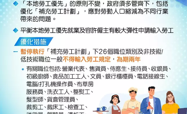 補充勞工優化計劃。政府新聞處圖片