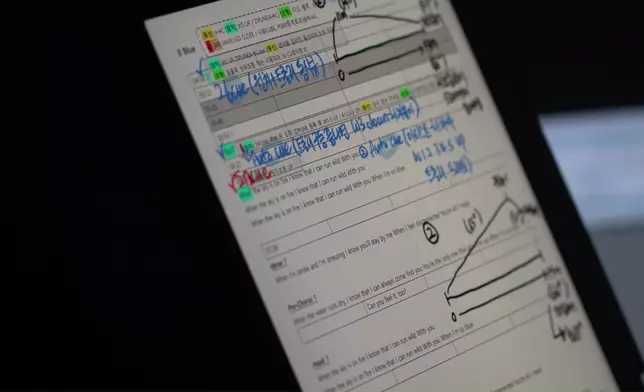 世界巡迴演唱會Jackson身兼多職，擔任統籌和總監，由服裝、舞蹈編排、燈光和舞台效果等都親自參與