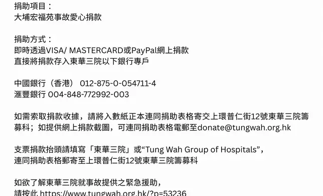 捐贈首場收益及周邊產品所有盈利，支援火災救援及災後重建工作。