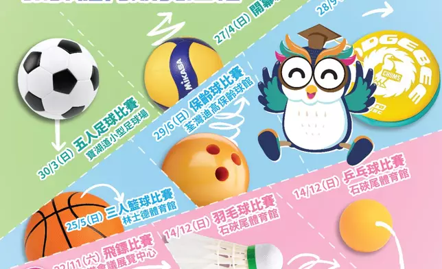 第十五屆教師體育節