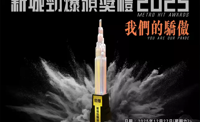 《新城勁爆頒獎禮 2025》正式開放網上投票及公布入圍名單。