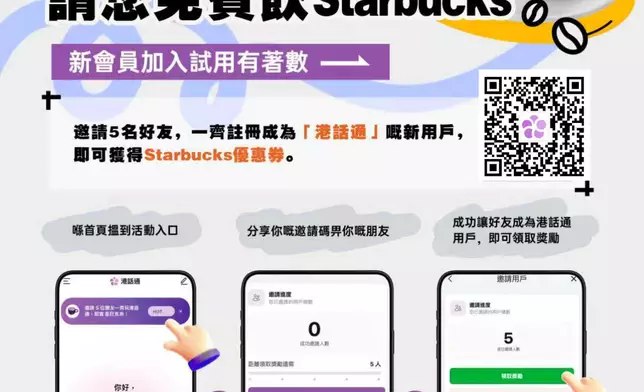 新會員加入試用有著數。