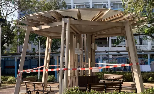 garywongsifu Threads圖片