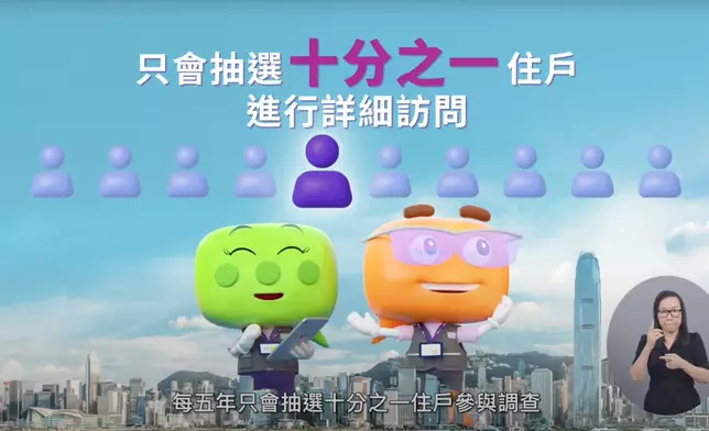 2026年人口普查。政府統計處圖片