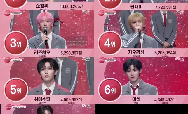 最終七位順利出道成員。網上圖片