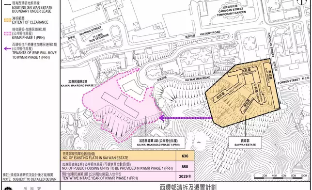西環邨清拆及遷置建議方案。中西區區議會文件截圖
