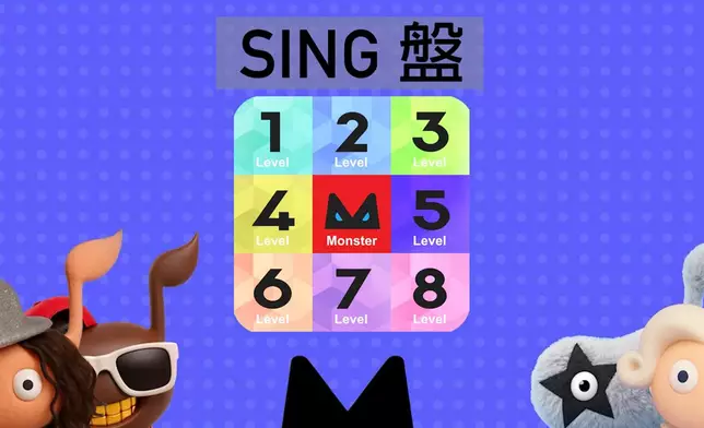 呢個就係「過三關SING盤」。