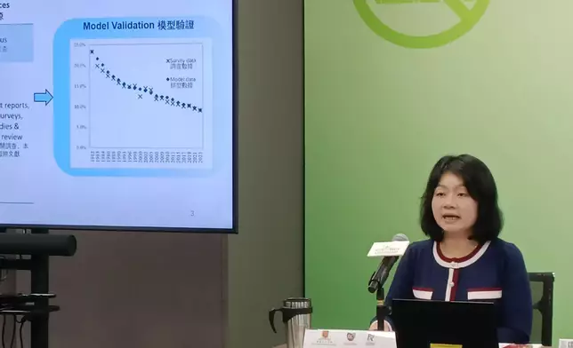 香港中文大學賽馬會公共衞生及基層醫療學院研究助理教授陳靜。巴士的報記者攝