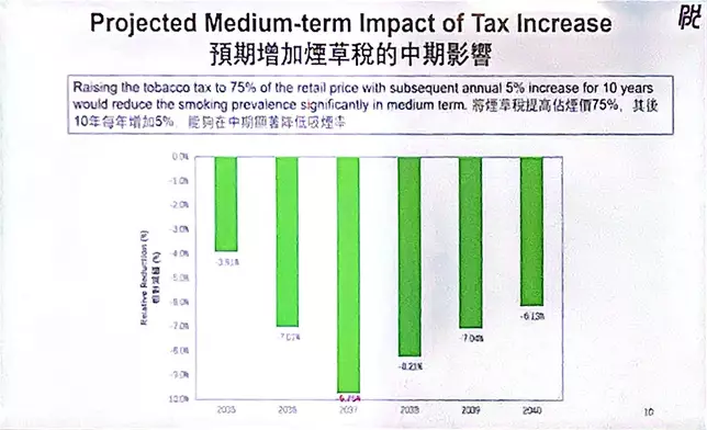 巴士的報記者攝