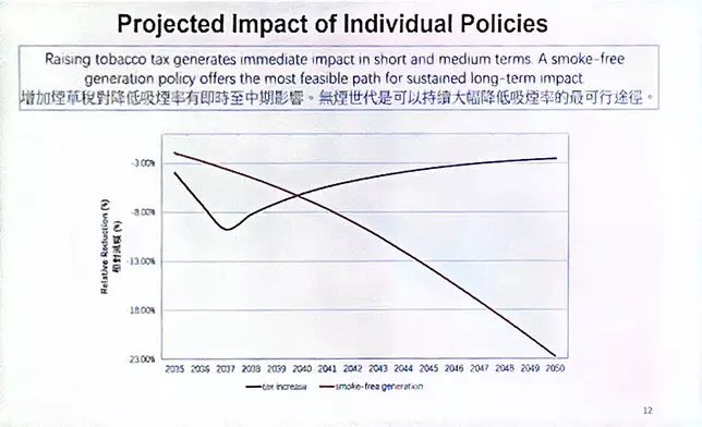 巴士的報記者攝