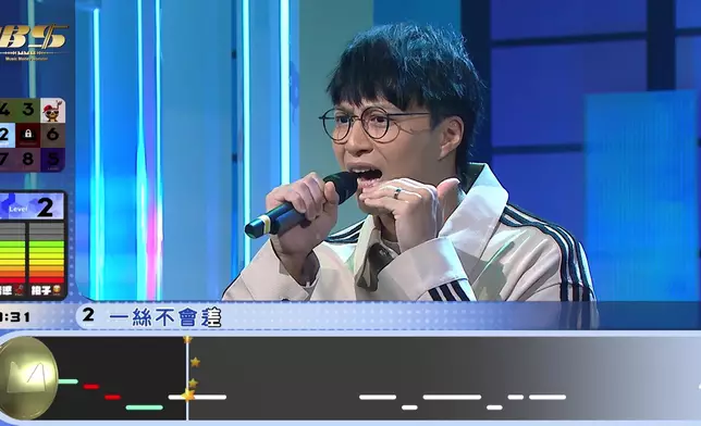 坤哥呢堆集驚嚇、苦情、緊張、苦惱於一身嘅表情包，真係好好笑。