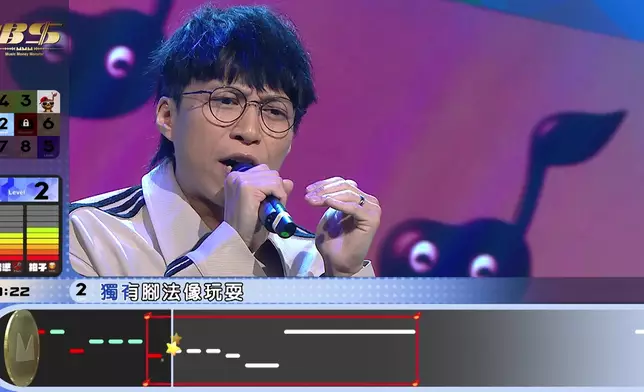 坤哥呢堆集驚嚇、苦情、緊張、苦惱於一身嘅表情包，真係好好笑。