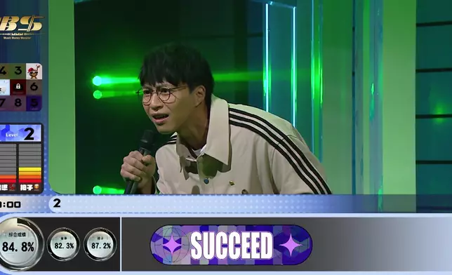 邊有人成功過關會係咁嘅樣架？