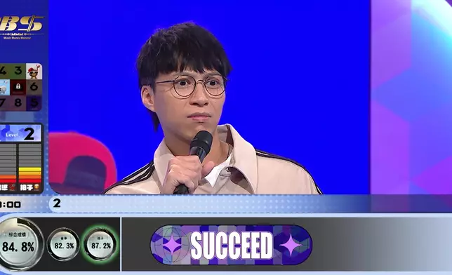 坤哥呢堆集驚嚇、苦情、緊張、苦惱於一身嘅表情包，真係好好笑。