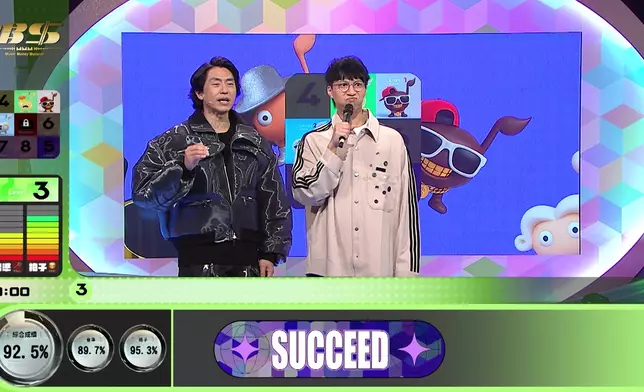 坤哥呢堆集驚嚇、苦情、緊張、苦惱於一身嘅表情包，真係好好笑。