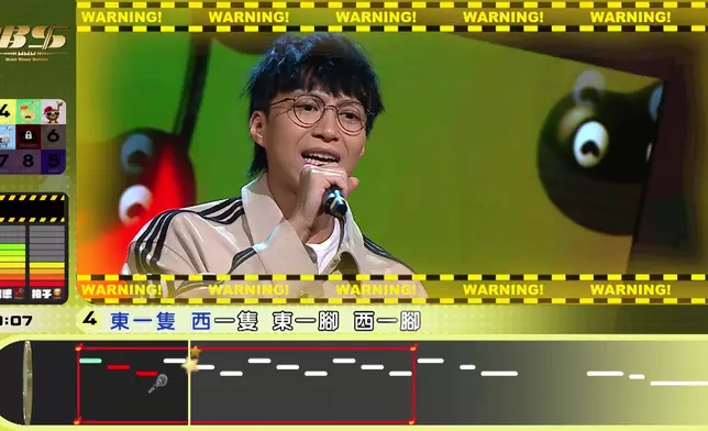 坤哥呢堆集驚嚇、苦情、緊張、苦惱於一身嘅表情包，真係好好笑。