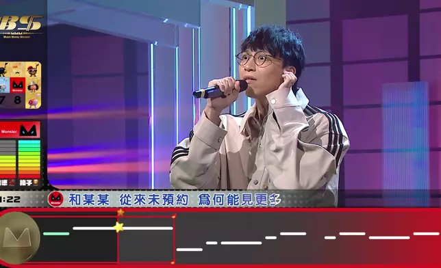 緊張到頸梗咁嘅款。