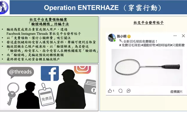 警方打擊詐騙及洗黑錢行動「穿雲」，拘71人