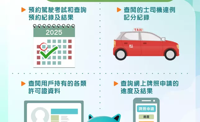 「免試簽發香港正式駕駛執照」申請人由本月12日必須經指定「電子即日籌」系統網上取籌。FB圖片