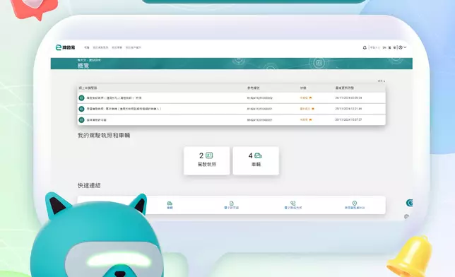 「免試簽發香港正式駕駛執照」申請人由本月12日必須經指定「電子即日籌」系統網上取籌。FB圖片