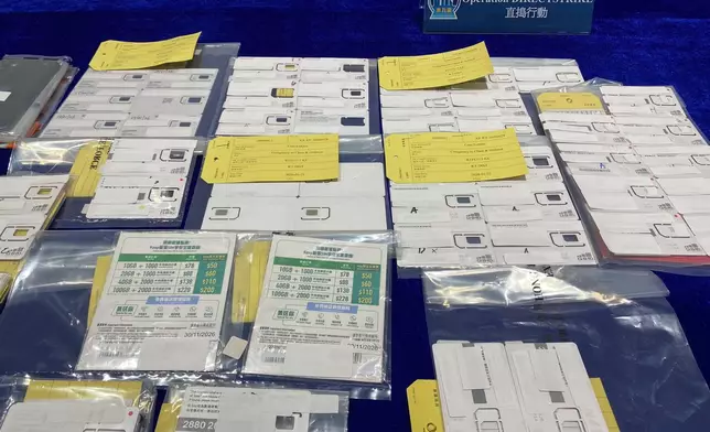 所檢獲的證物。