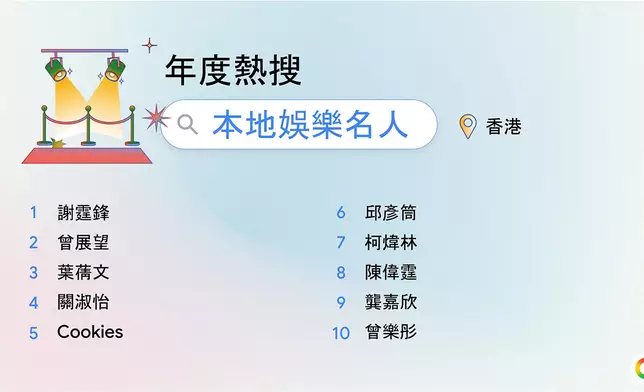 年度熱搜本地娛樂名人