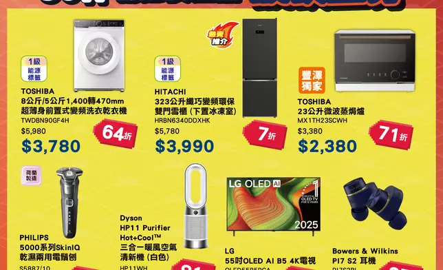 30 件創抵價產品