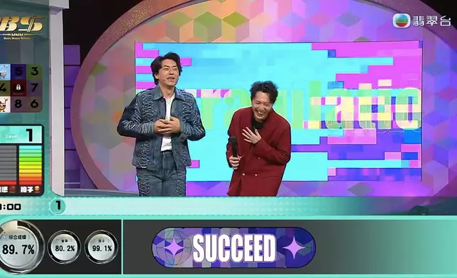 Jacky玩到嗌晒救命。