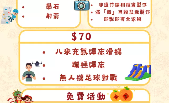 烏溪沙青年新村初三開放日活動收費表