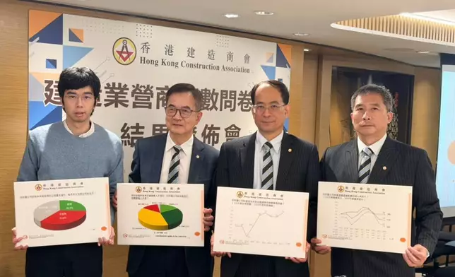 香港建造商會執行總監陸偉雄(右一)，副會長李家粦(左二)，會長廖聖鵬(右二)，香港中文大學傳播與民意調查中心研究員周日東(左一)公佈「2025年建造業營商指數」問卷調查結果。