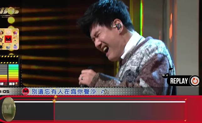 真係唱到聲沙力竭架，睇相都知。