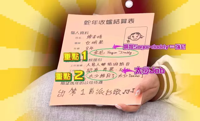 更直接投訴「太少Job」!