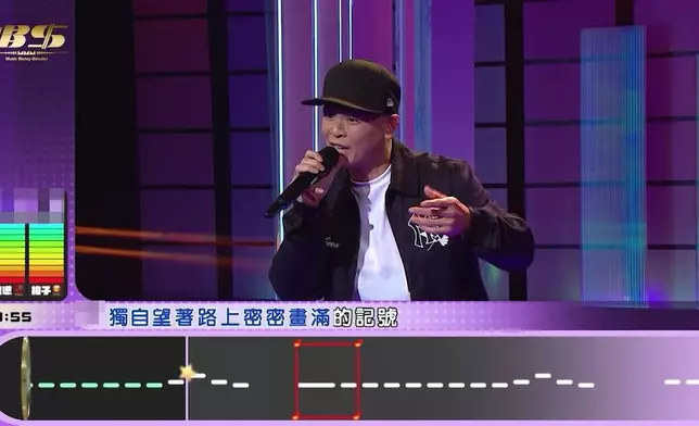 唱《愛情陷阱》嗰陣，側田已經夠緊張。