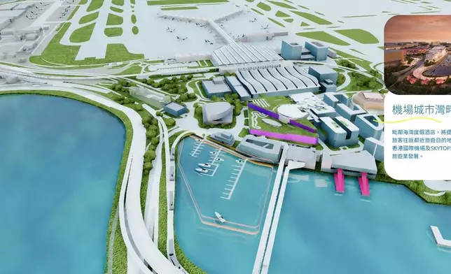機場城市「SKYTOPIA」虛擬設計圖。香港國際機場網站圖片