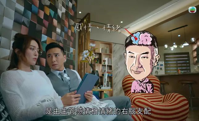 《臥底》呢種卡通式嘅特效都幾有趣，亦強調咗心理分析嘅部分。