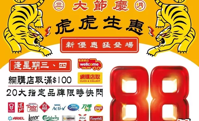 惠康三月大節慶優惠詳情