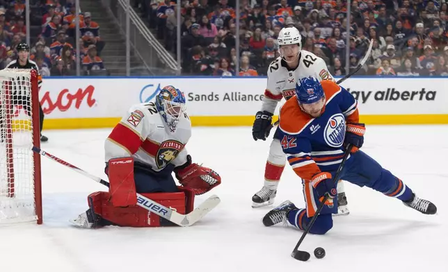 佛羅里達美洲豹（Florida Panthers）門將謝爾蓋·鮑勃羅夫斯基（Sergei Bobrovsky）（72號）在2026年3月19日周四，於亞伯達省愛民頓舉行的國家冰球聯盟（NHL）賽事第二節作出撲救，隊友古斯塔夫·福斯林（Gustav Forsling）（42號）與愛民頓油人（Edmonton Oilers）球員卡斯佩里·卡帕寧（Kasperi Kapanen）（42號）爭奪籃板球。(美聯社圖片/Jason Franson/The Canadian Press) AP圖片