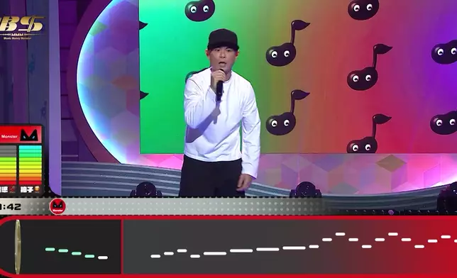 認真嘅側田，未知是否用力過度，有時唱唱吓會呆咗，仲Cute！