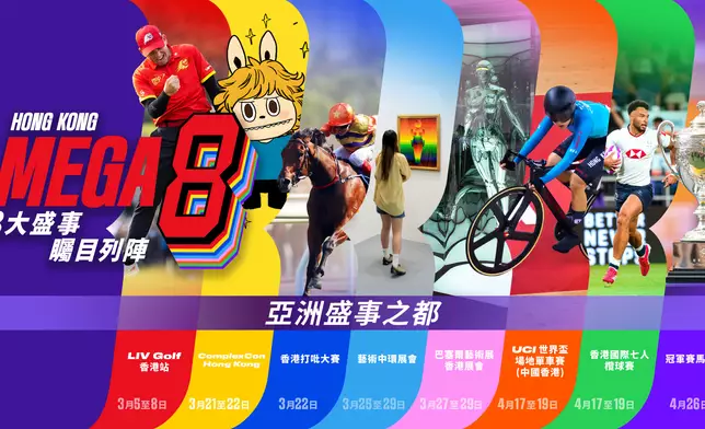 香港在3月及4月呈獻「Hong Kong Mega 8」。旅發局圖片