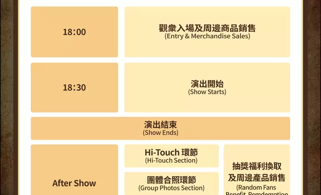 入場及福利安排