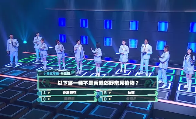 一眾《璀璨之城》演員為了爭勝竟然「公然出貓」。