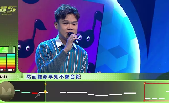 佢同Mani最後邊位會拎走十萬港元現金獎呢？