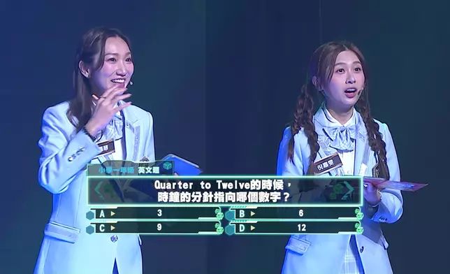 眾星專心思考問題。